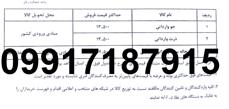 قیمت جهانی جو و ذرت_2