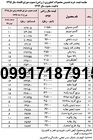 قیمت جهانی جو و ذرت_4